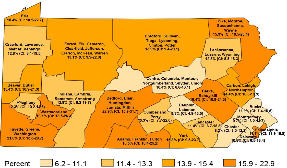 Have Difficulty Walking or Climbing Stairs, Pennsylvania Regions, 2019